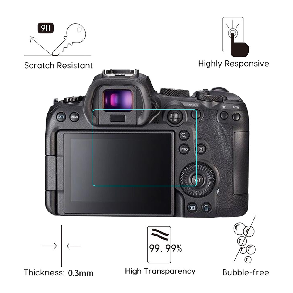 Kameraglas-Schutzfolie für Can – Canon Camera Eos R8 Bewertung und Preis